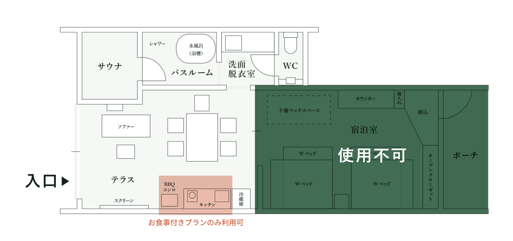 利用可能な客室内範囲